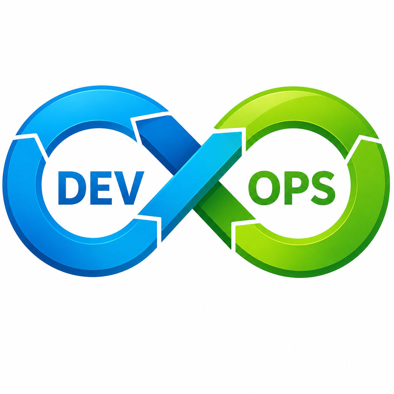 DevOps Engineer
